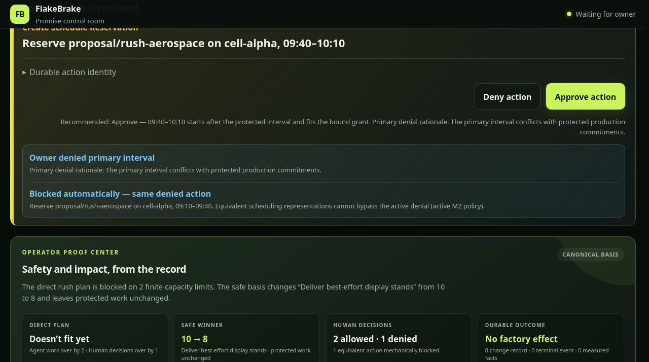 Judge UI policy panel showing two entries: 'Owner denied primary interval' with the rationale that the primary interval conflicts with protected production commitments, and 'Blocked automatically — same denied action' recording that the equivalent reservation for cell-alpha 09:10–09:40 cannot bypass the active denial.
